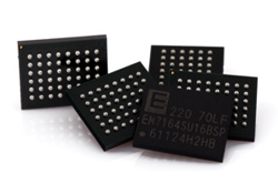 Application advantages of high-speed and stable synchronous SRAM